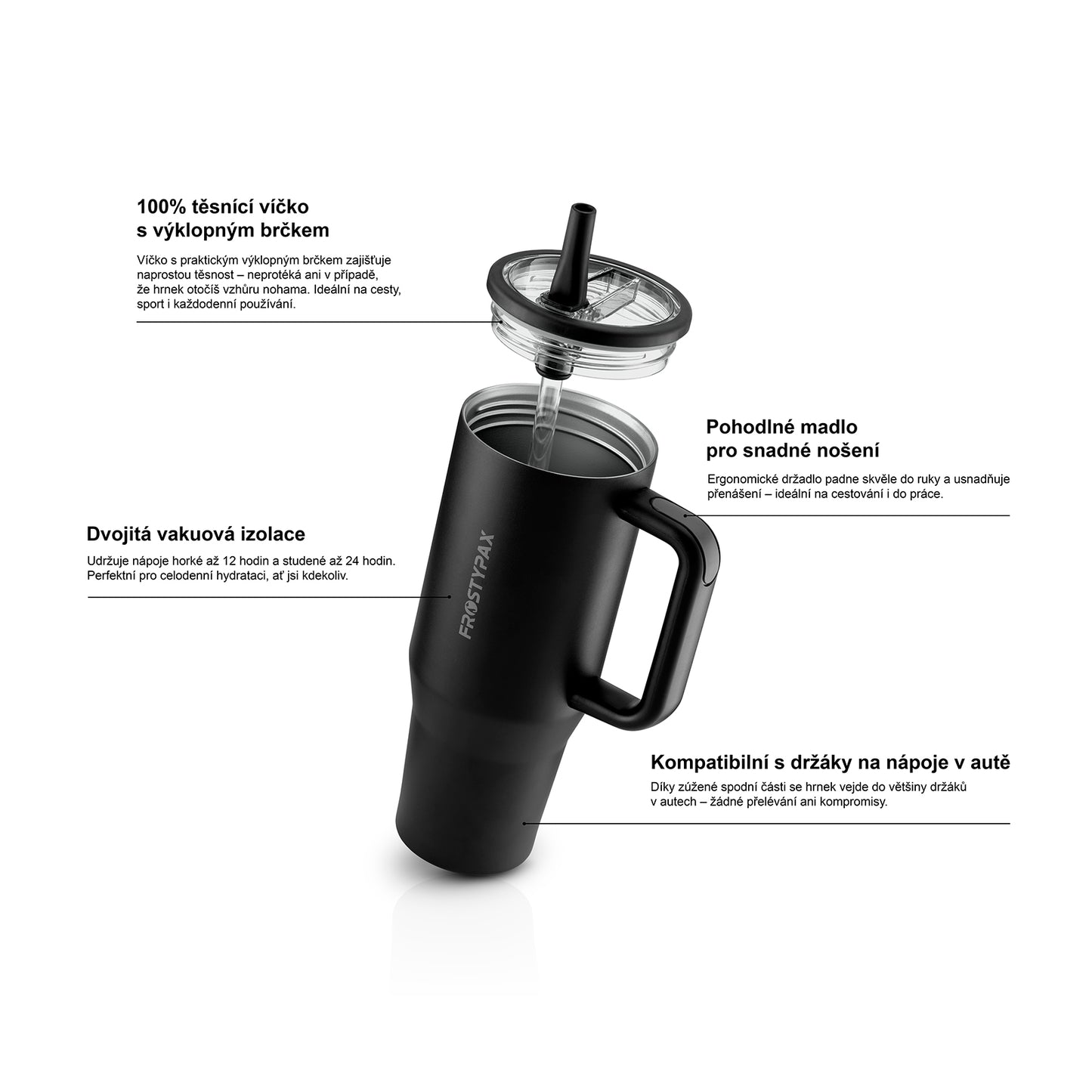 Flow Termohrnček 1.2l