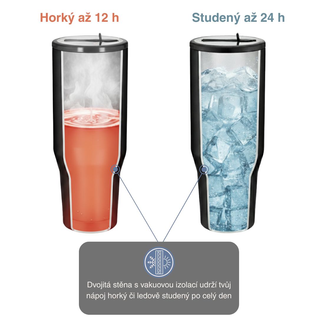 Flow Termohrnček 1.2l